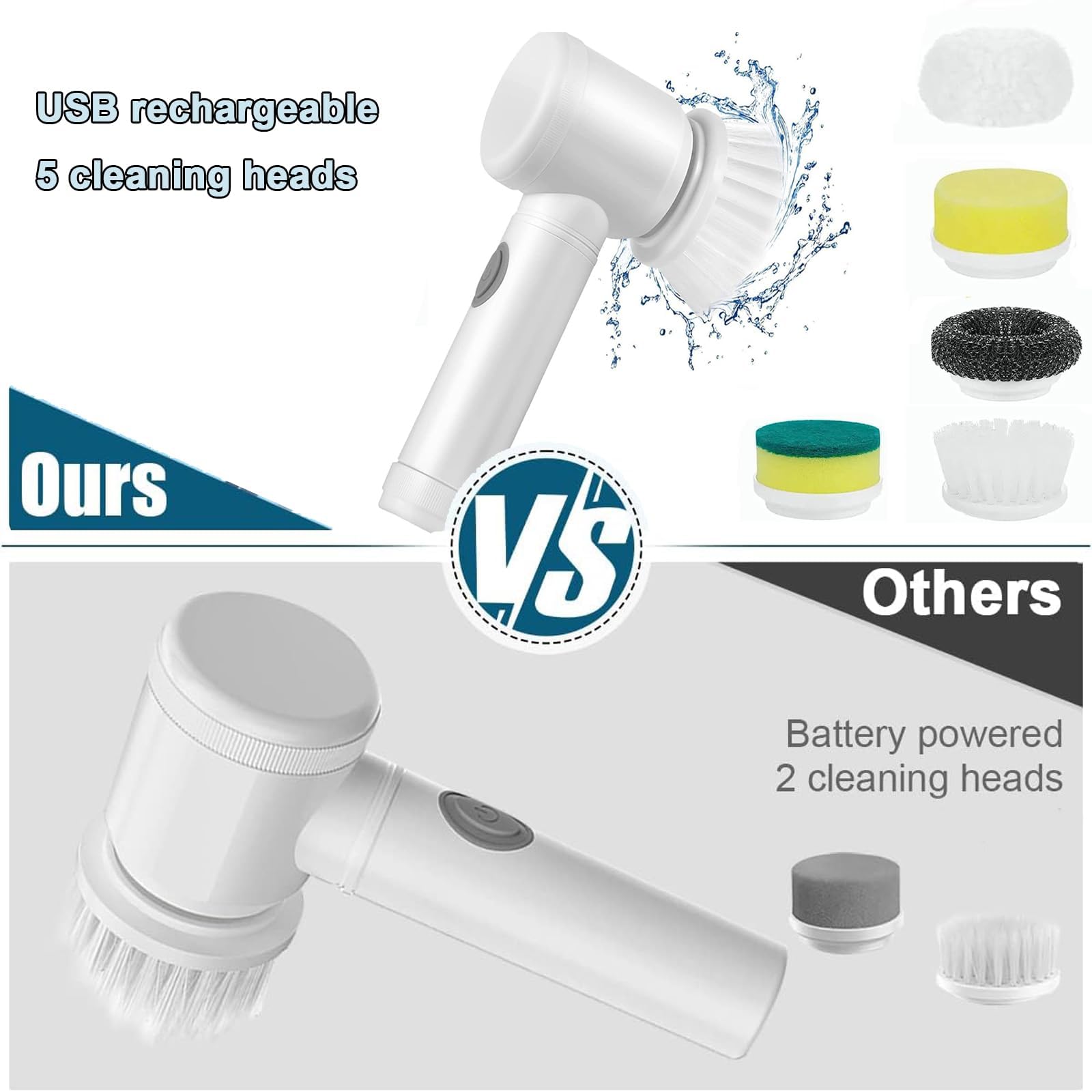 Rechargeable Multi-Purpose Scrubber for Tiles/Floor/Bath Tub/Kitchen/Sink with 5 Rotating Brush Heads