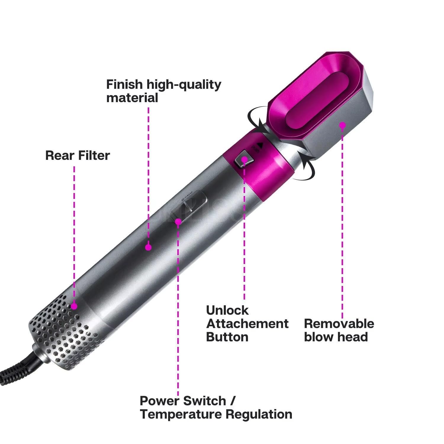 Curling Iron, Straightener & Volumizer, Negative Ion Blow Dryer for Smooth, Frizz-Free Hair – For Home & Salon Use